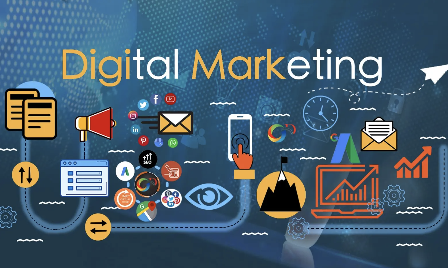 This image depicts why digital marketing is essential for businesses. 