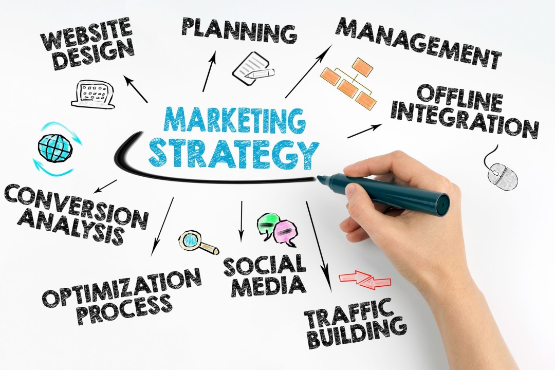 Performance vs. Brand Marketing: What Works in 2025?